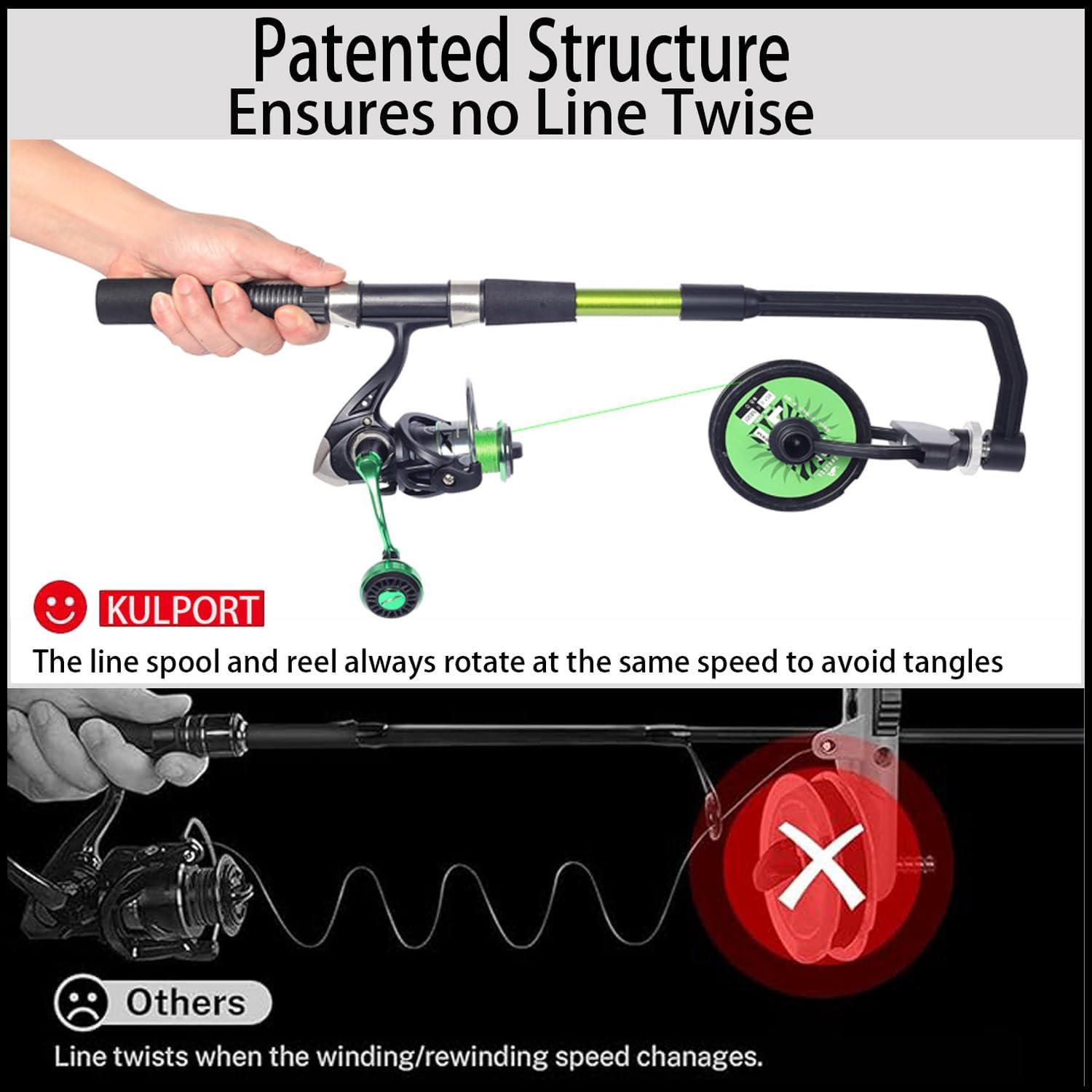 Fishing Line Spooler, Adjustab - Baitcasting Reel recensione e prezzo