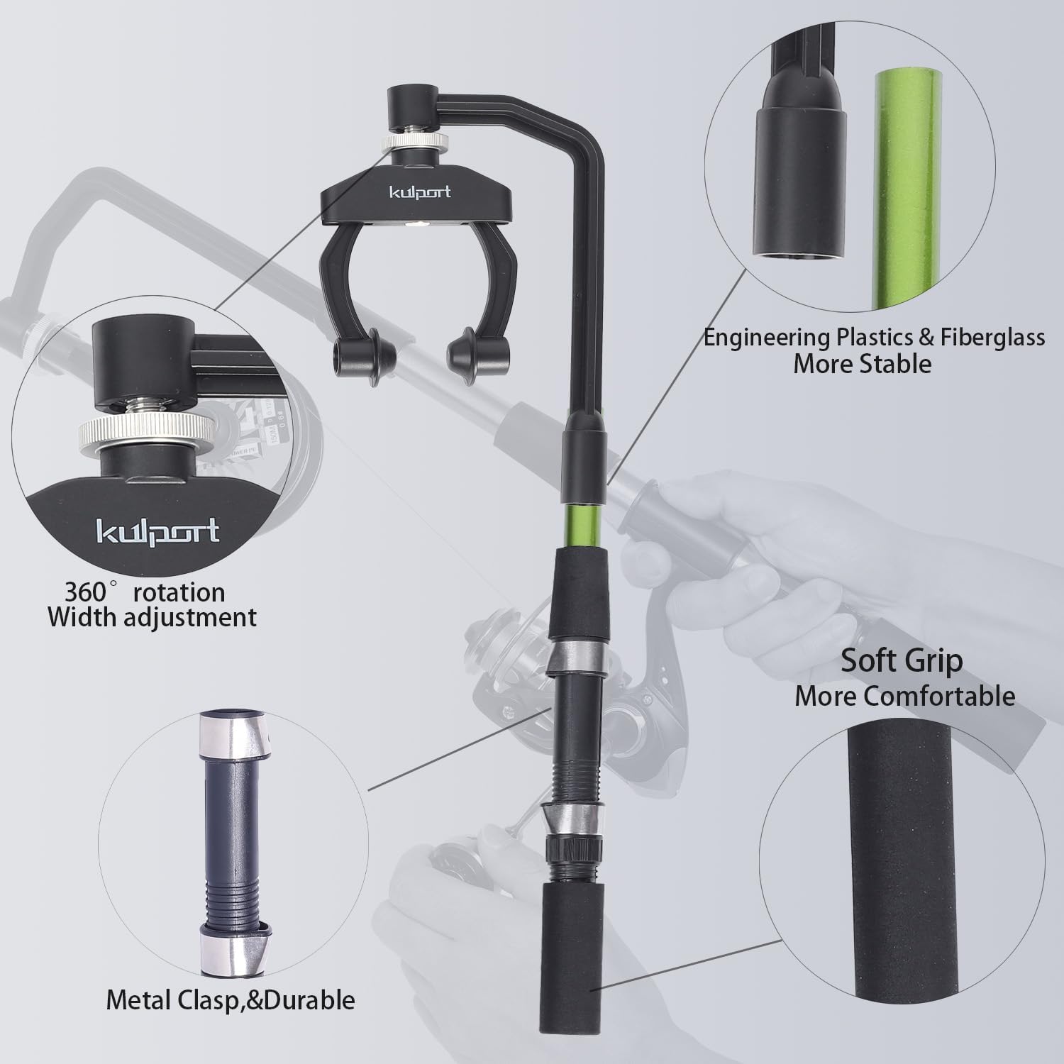 Fishing Line Spooler, Adjustab - Baitcasting Reel recensione e prezzo